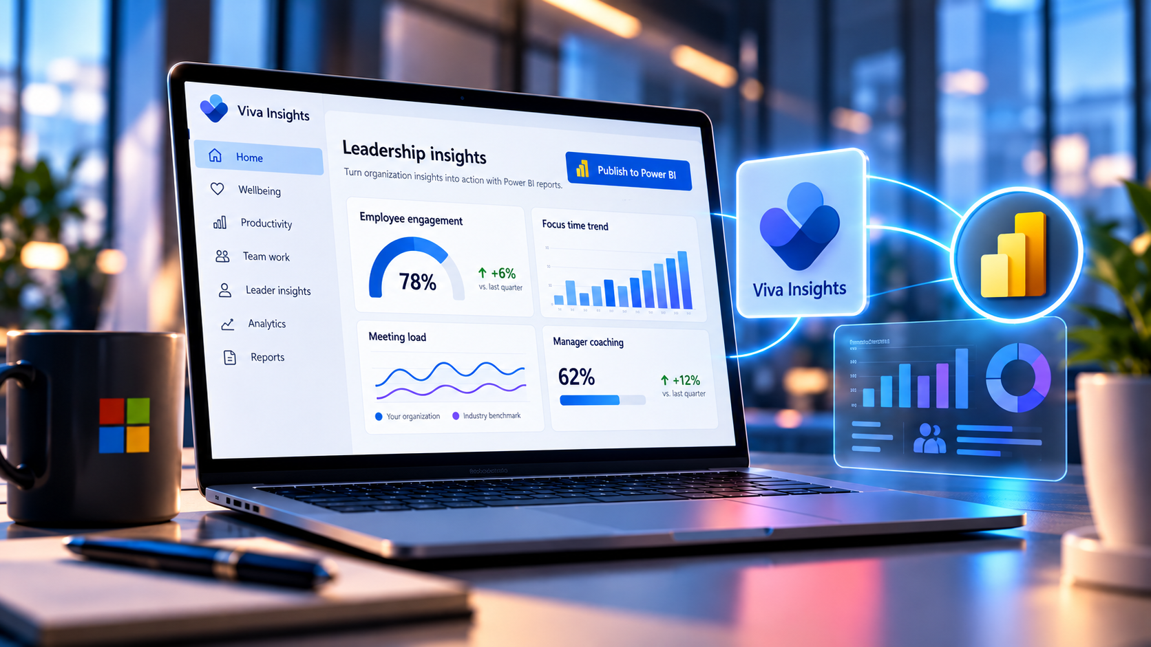 Viva Insights laat leidinggevenden Power BI-rapporten publiceren (MC1489942)