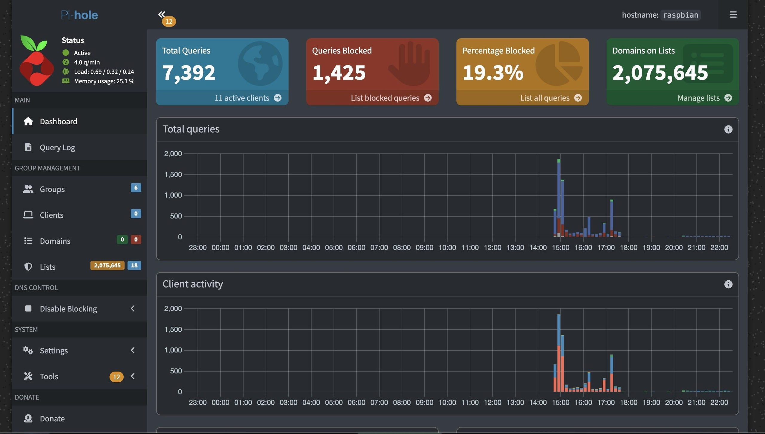Pi-hole installeren op Ubuntu Server met Docker