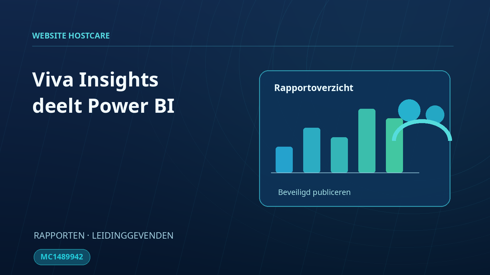 Viva Insights laat leidinggevenden Power BI-rapporten publiceren (MC1489942)
